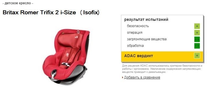 Детское кресло romer britax trifix 9 18